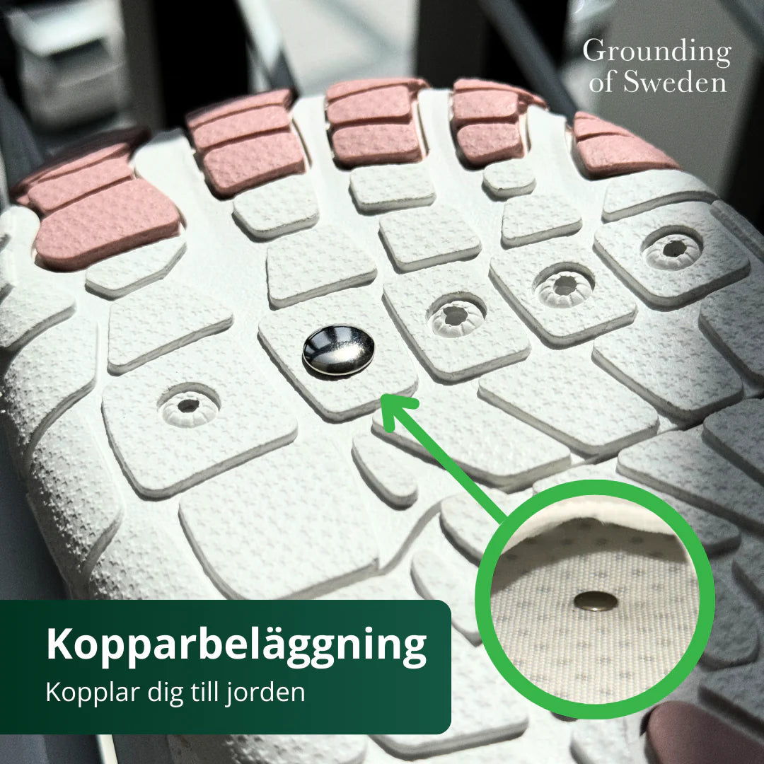 Känn Dig På Topp Hela Dagen Med Våra Jordande Barfotaskor