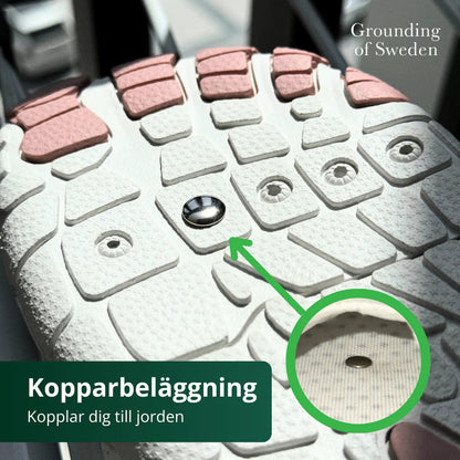 Känn Dig På Topp Hela Dagen Med Våra Jordande Barfotaskor