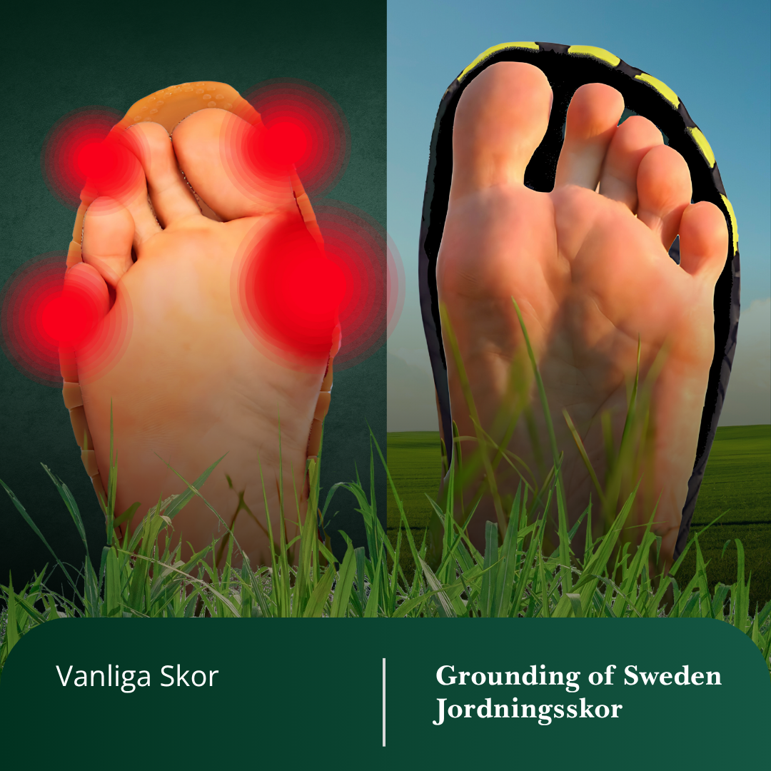 Känn Dig På Topp Hela Dagen Med Våra Allväders Jordande Barfotaskor