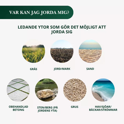 Känn Dig På Topp Hela Dagen Med Våra Allväders Jordande Barfotaskor