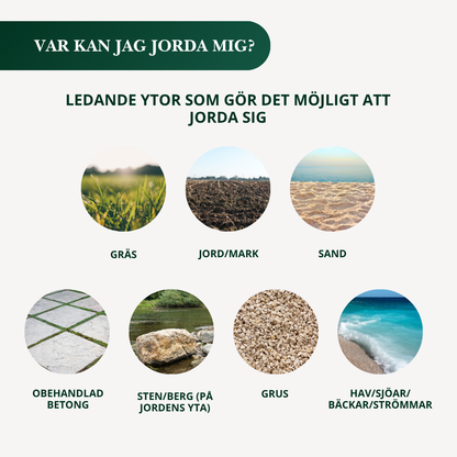 Känn Dig På Topp Hela Dagen Med Våra Jordande Barfotaskor 2.0