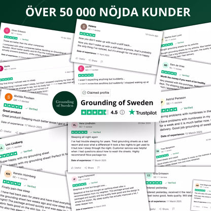 Känn Dig På Topp Hela Dagen Med Våra Jordande Barfotaskor
