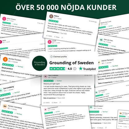 Känn Dig På Topp Hela Dagen Med Våra Jordande Barfotaskor 2.0